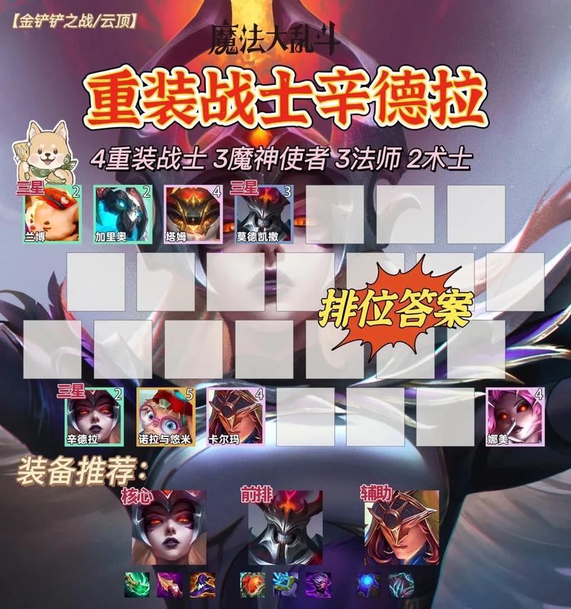 福星羁绊重装战士强度详解（以金铲铲之战为例，如何打造强大的重装战士？）-第3张图片-游趣乐园
