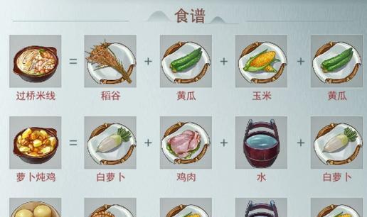 江湖悠悠4级食谱一览表（玩转游戏，吃遍美食）-第1张图片-游趣乐园