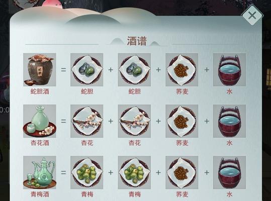 江湖悠悠4级食谱一览表（玩转游戏，吃遍美食）-第3张图片-游趣乐园