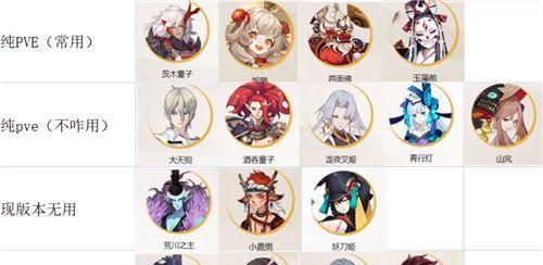 《以久次良为例，探讨SR式神属性技能攻略》（掌握久次良属性，轻松应对游戏挑战）-第3张图片-游趣乐园