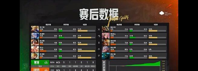 孙膑上单夏季模式出装攻略（无人机大师的全能进攻策略）-第1张图片-游趣乐园