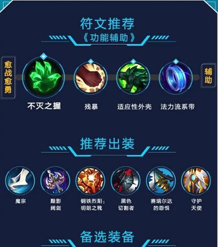 白魔塞纳出装阵容攻略（白魔塞纳出装、技能加点、阵容搭配详解，助您成为治愈之光）-第3张图片-游趣乐园