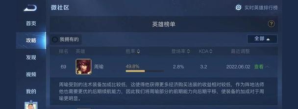 周瑜出装和铭文攻略（掌握周瑜的最佳出装和铭文搭配，成为绝世神将）-第1张图片-游趣乐园