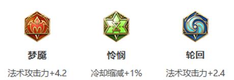 探秘以启明的妲己铭文出装攻略（妲己铭文出装攻略及技巧解析）-第1张图片-游趣乐园