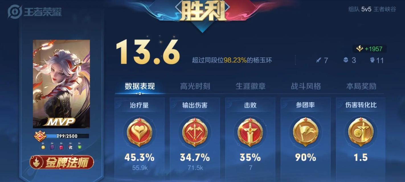 勇往直前，掌控乾坤——杨玉环出装攻略（挥斥方遒，以勇气绽放辉煌）-第3张图片-游趣乐园
