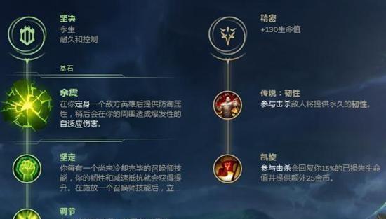 仙灵女巫大乱斗出装攻略（打造无敌仙灵女巫，赢得战斗的秘诀揭密！）-第2张图片-游趣乐园