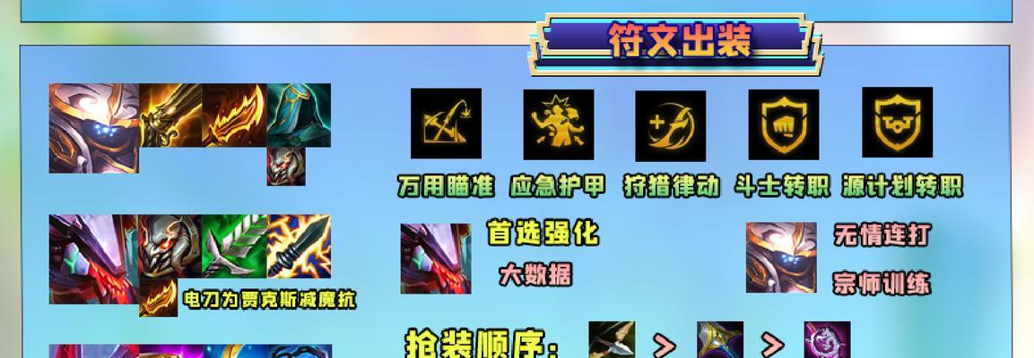 全面解析新版武器大师最强出装攻略（打造无敌战神，一统三界新利器）-第2张图片-游趣乐园