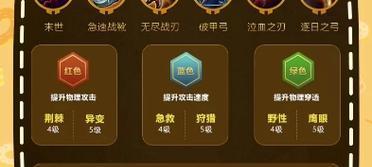 羿前期攻略（带你了解羿前期最佳出装和铭文选择，成为巅峰射手！）-第1张图片-游趣乐园