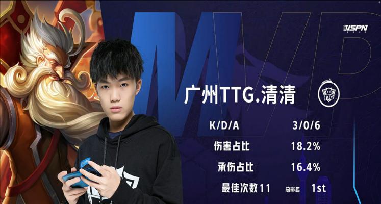 老夫子出装攻略（以老夫子的装备选择为中心，助你在诸神之战中称霸天下！）-第1张图片-游趣乐园