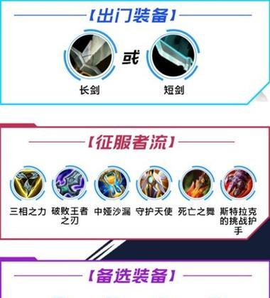 《无敌装备！打破枷锁，成为最强英雄的攻略》（一探抗打最强英雄的装备之道，轻松拥有无敌力量！）-第1张图片-游趣乐园