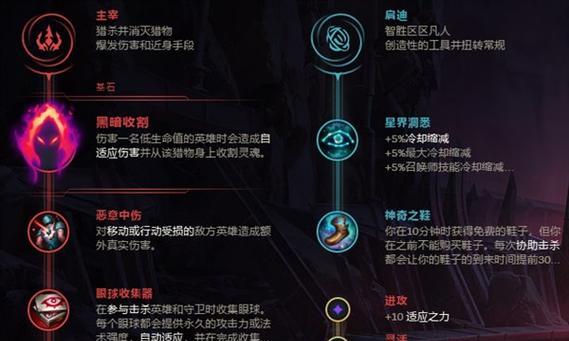 《龙女天赋出装最新攻略大全》（一站式指南，助你掌握龙女的最佳战术！）-第3张图片-游趣乐园