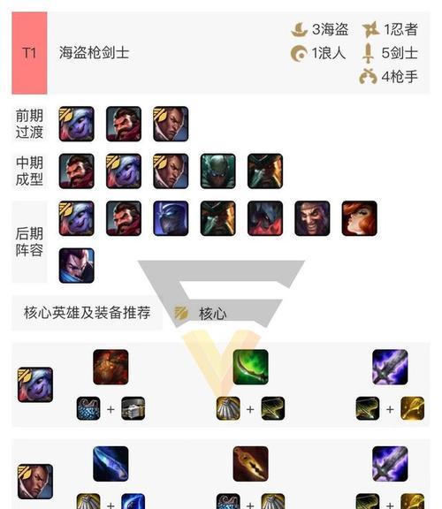 剑士变异德莱文出装攻略（掌握关键装备，德莱文刀锋再现）-第3张图片-游趣乐园