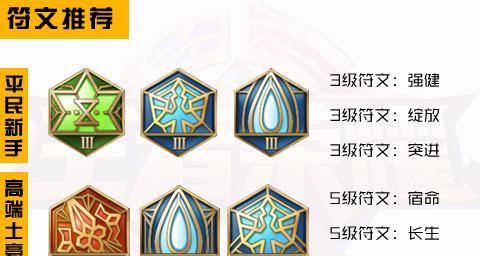 大盗项羽出装攻略（称霸乱世的最佳武器选择）-第1张图片-游趣乐园