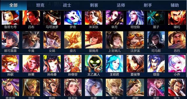 王者荣耀星耀局出装攻略（星耀局出装攻略大揭秘！）-第2张图片-游趣乐园