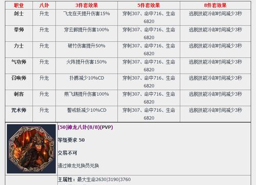 剑灵鬼门关攻略（挑战鬼门关，勇闯剑灵世界，掌握胜利关键！）-第2张图片-游趣乐园