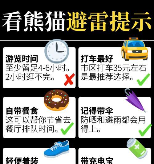 熊猫觉醒任务攻略（跟随小熊猫的足迹，探索未知世界！）-第2张图片-游趣乐园
