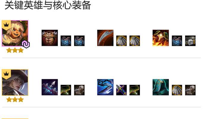 阿狸手游新版本出装攻略（掌握最强出装方案，让你的阿狸无敌天下）-第1张图片-游趣乐园