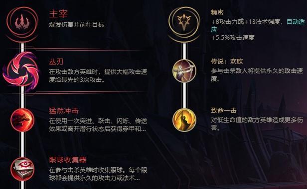 宝石无限活力出装攻略（探索宝石的能量，打造无敌装备！）-第1张图片-游趣乐园