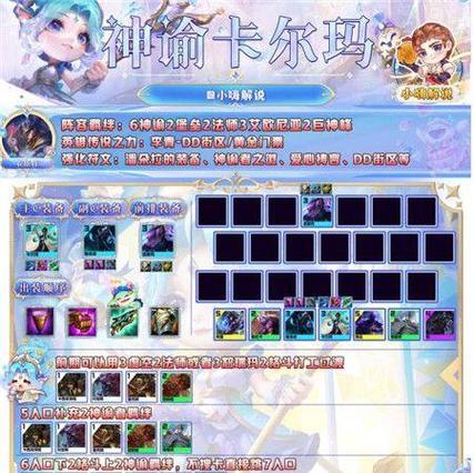 云顶之奕阵容攻略（探索云顶之奕中不同阵容的出装策略，提供全方位的装备选择指南）-第2张图片-游趣乐园
