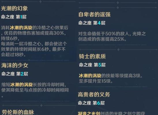 原神（打造最强甘融装备，无敌战力无人能敌）-第1张图片-游趣乐园
