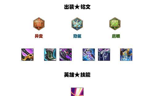 征途刺客出装搭配攻略大全（精准输出！成为无敌的刺客！）-第3张图片-游趣乐园