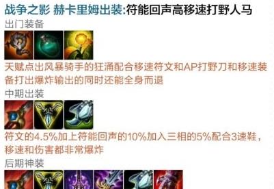 《终极点人马出装攻略》（神装合击，驰骋战场！）-第3张图片-游趣乐园