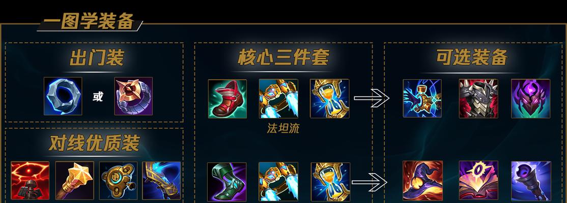 武器神话出装攻略（探索武器神话的最佳装备搭配与使用技巧）-第3张图片-游趣乐园