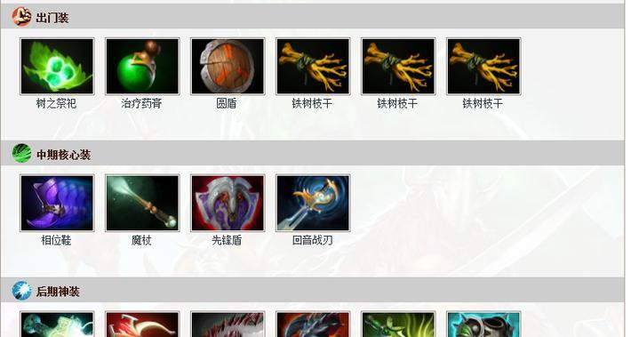 Dota暗影恶魔出装攻略（掌握暗影恶魔的装备选择，成为最可怕的存在！）-第1张图片-游趣乐园