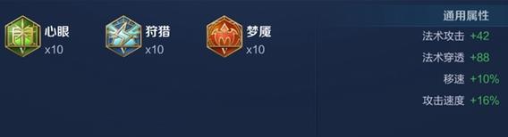 诸葛最强出装攻略（掌握关键装备，让你的诸葛飞起来！）-第2张图片-游趣乐园