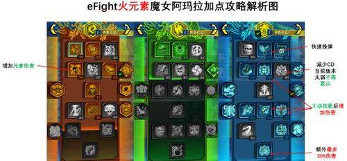 征服英雄无敌3（发掘元素之力，赢得战争的胜利！）-第3张图片-游趣乐园