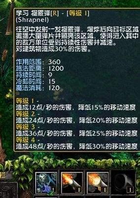 Dota神灵出装攻略（灵活运用装备，提升你的游戏实力）-第1张图片-游趣乐园