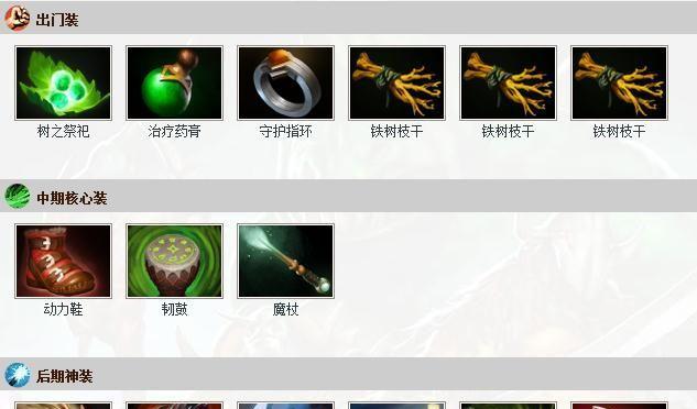 Dota神灵出装攻略（灵活运用装备，提升你的游戏实力）-第3张图片-游趣乐园