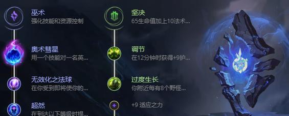 小法师辅助出装新手攻略（带你轻松上分，成为小法师的最佳辅助！）-第1张图片-游趣乐园