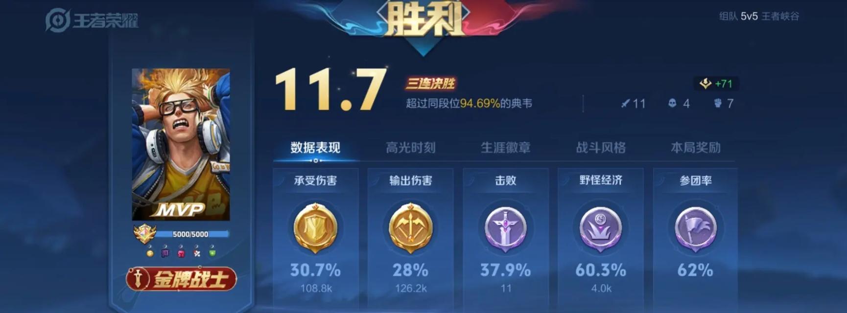典韦最强配装铭文攻略（打造典韦超强攻防兼备装备，畅享无敌战神之威）-第1张图片-游趣乐园