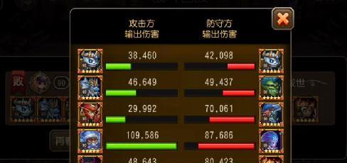 《虚空传奇2游戏攻略大揭秘》（掌握绝技、升级技能、征服虚空世界，成为顶级玩家！）-第2张图片-游趣乐园