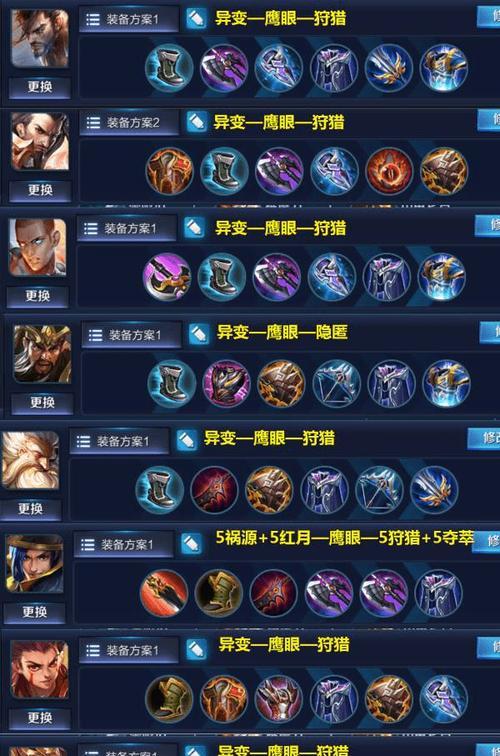 王者荣耀猴子出装铭文攻略（精准指导，助你成为顶尖猴子玩家）-第3张图片-游趣乐园
