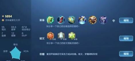 王者荣耀出装攻略（解密王者荣耀中出装攻略，助你成为无敌战士！）-第2张图片-游趣乐园
