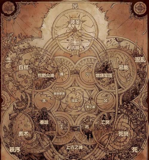 《魔兽世界暗影出装顺序攻略》（从入门到精通，助你在战场上无往不利）-第2张图片-游趣乐园