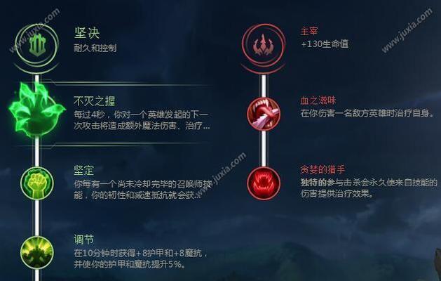 英雄联盟敌方中路出装攻略（挑战敌方中单，建立优势关键装备！）-第3张图片-游趣乐园