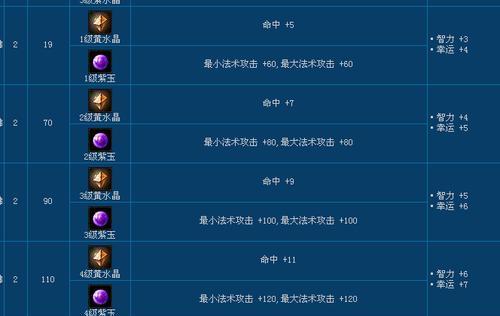 倩女幽魂帮派攻略（帮助你快速提升实力，成为顶级玩家）-第1张图片-游趣乐园