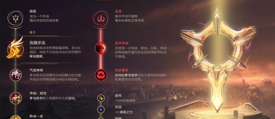 迅捷射手出装攻略大全（高效构筑胜利之道，让你成为迅捷射手王者）-第2张图片-游趣乐园