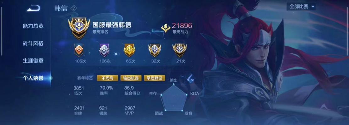 《征服战场，以韩信开局最强铭文出装攻略》（征战三国，以韩信开局破敌无往不胜的铭文出装攻略全揭秘）-第1张图片-游趣乐园