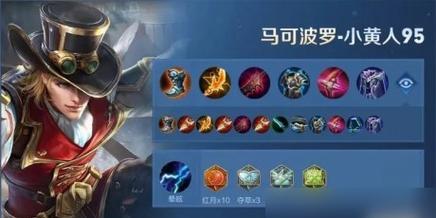 新版本射手攻略男（射手男如何选择装备和运用战术技巧提升游戏实力）-第2张图片-游趣乐园