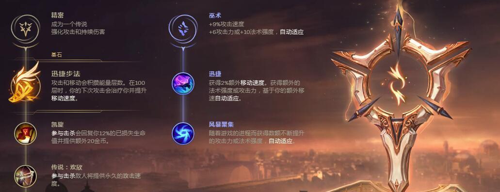 迅捷射手出装铭文攻略（解密迅捷射手的出装铭文奥秘，带你玩转王者荣耀！）-第1张图片-游趣乐园