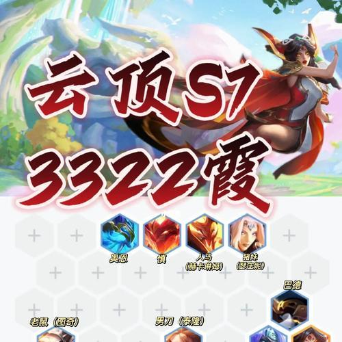 掌握巴德的出装攻略，成为顶尖吟游诗人（深入了解巴德的出装技巧和关键装备，助你在游戏中发挥最大实力）-第1张图片-游趣乐园