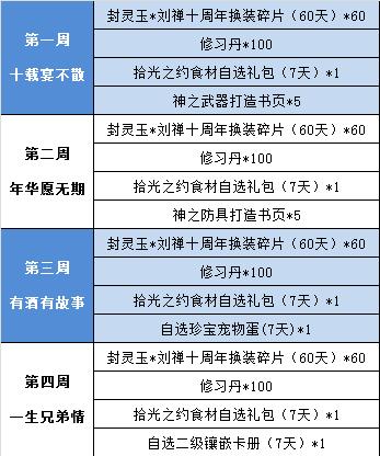 宠物对战成就攻略（从菜鸟到高手，一步步引领你走向胜利！）-第2张图片-游趣乐园