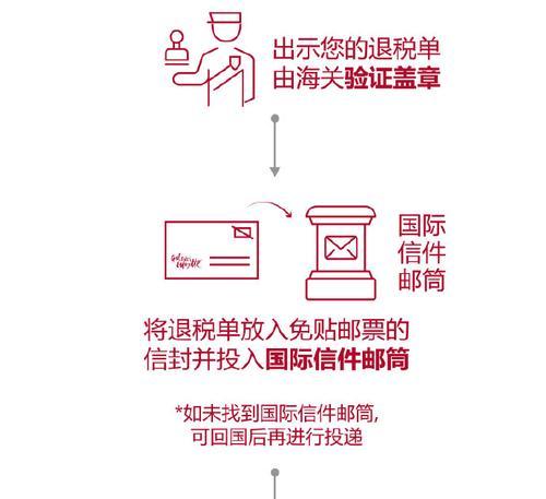 老佛爷出装打法攻略（一文教你如何正确选择装备和发挥老佛爷的实力）-第1张图片-游趣乐园