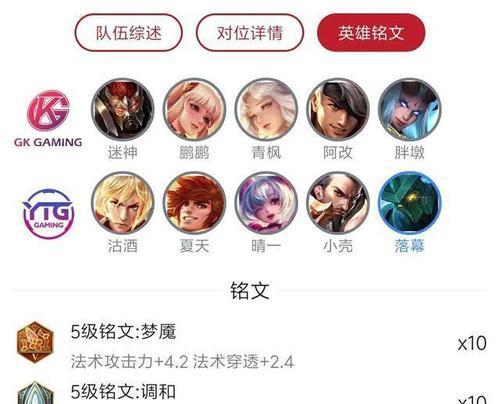 巫师墨子边路出装铭文攻略（打造最强边路巫师墨子！实用出装和铭文选择详解！）-第3张图片-游趣乐园