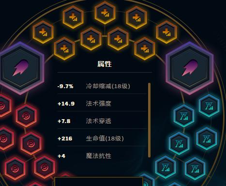 《蛇女出装选择攻略》（为你揭秘最强蛇女装备搭配，让你成为游戏中的统治者！）-第1张图片-游趣乐园