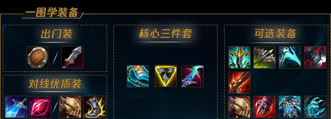 双生剑魔攻略（双生剑魔出装攻略及关键要点一览）-第3张图片-游趣乐园